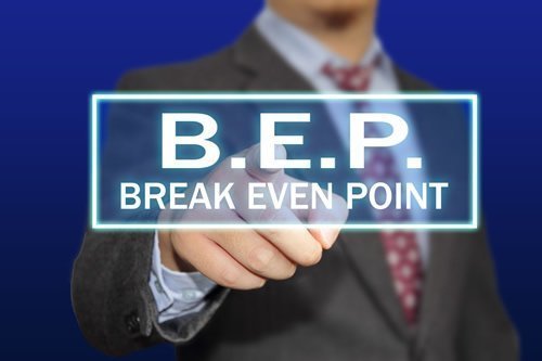 Break Even Point Analysis BEP