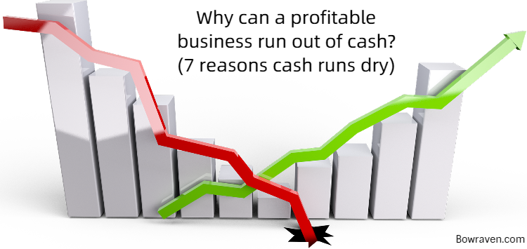 Why can a profitable business run out of cash - 7 reasons cash runs dry